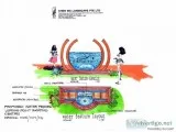 Home landscape design