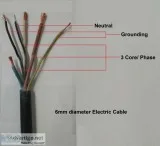 Gondola Spare parts