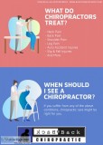 San Jose Best Chiropractors - Back to Back Chiropractic