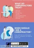 San Jose Best Chiropractors - Back to Back Chiropractic