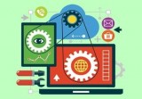 Web Design And Development India