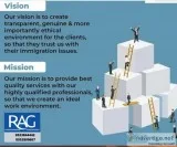 Business setup consultants in dubai