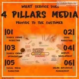 Digital marketing agency