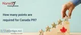 Canada crs score calculator