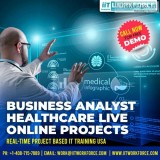 Business Analyst Real-time Project Workshop from iiT Workforce