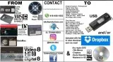 We convert VHS VHS-C Hi8 Digital8 miniDV 8mm16mm films to digita