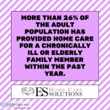 More than 26% Need Home Care Services  Home Care For Your Belove