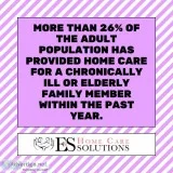 More than 26% Need Home Care Services  Home Care For Your Belove