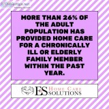 More than 26% Need Home Care Services  Home Care For Your Belove