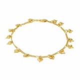 TryOurJewelry.Store