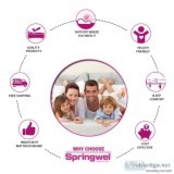 Find different types of mattresses  India  Springwel