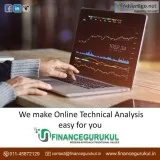 Online Technical Analysis Course