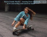 Surfing USA