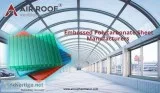 Embossed polycarbonate sheet manufacturers