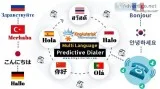 Multi language cloud based call center (predictive dialer)