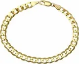 TryOurJewelry.Store