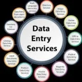 Simple you have to type in CRM