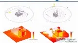 6D BIM Modeling Services Indiana - Silicon Engineering Consultan