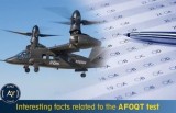 Join the Masters to Score Very High in AFOQT Tests