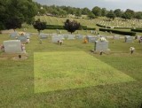 burial plots - Winston-Salem NC