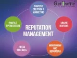 Reputation Management Is Most Important Need For Successful Busi