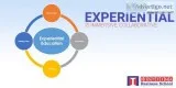 FOSTIIMA Business School Two Year PGDM Course in Delhi Still the