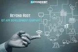 Best IoT App Development Company  Top IoT App Development Servic