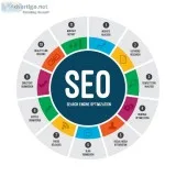 Find Trusted and Best SEO Services in Noida