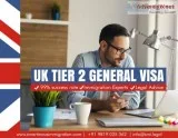 Dependent of Tier 2 General Visa Guidance 2020