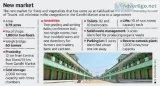 2000Sq.ft Plot Area Sales in Jeyam Garden at Manikandam