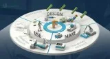 BIM 360 Design Collaboration Workflow Indiana- Silicon Engineeri