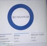 Earn cryptocurrency daily