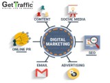 Increase your Website Traffic with the Best Digital Marketing Co