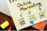 Top-Rated Digital Marketing Expert in India - AnaSEO Services