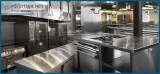 Use Your Industrial Kitchen To Serve The Needy During COVID19