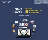 SEO Service in Bangalore