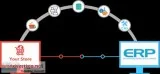 Odoo ERP and CRM Software  Odoo Express