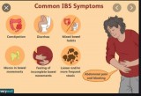 Benefit from a Paid Clinical Trial for IBS-D