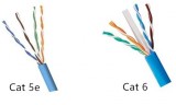 Buy Best Cat 5e Patch Cables