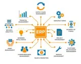 Business management software