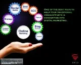Best Digital Marketing Companies in Hyderabad SEO Services  Swio