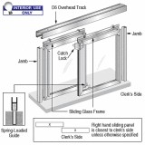 Horizontal Sliding Pass Thru Assemblies Interior Use Only