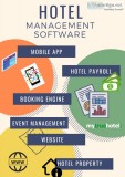My True Hotel  Cloud Management Software