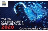 Top Best cyber security Courses in Best institutes