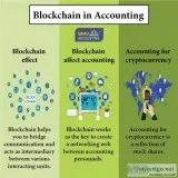 Blockchain in Accounting
