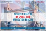 Brexit consequence on UK Spouse Visa Application