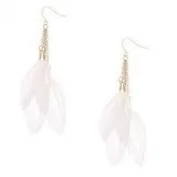 Anuradha Art Jewellery Brings an Exclusive Collection of Feather