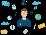 Best Digital Marketing Services Company  Digital Surya