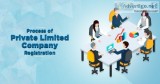 Register an online private limited company in india