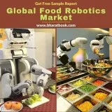 Global Food Robotics Market Study by Type (Articulated Cartesian